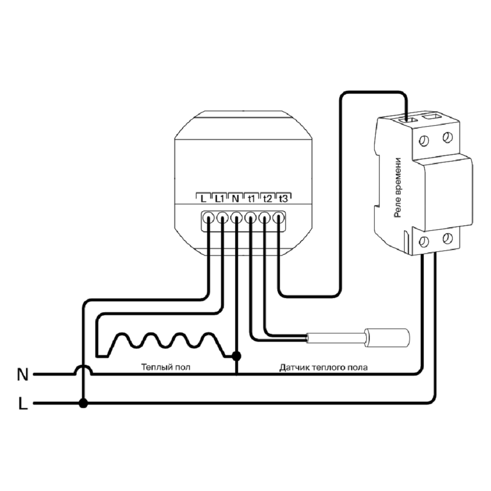 Нагревательный мат Voltum Т150 0,5 VLT01-150-0.5 — изображение 4