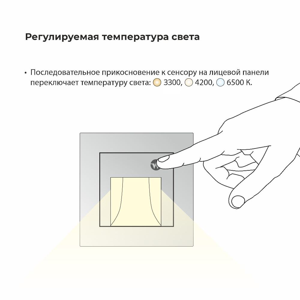 LED подсветка встраиваемая Werkel три режима с датчиком движения Черный матовый W1154608 — изображение 5